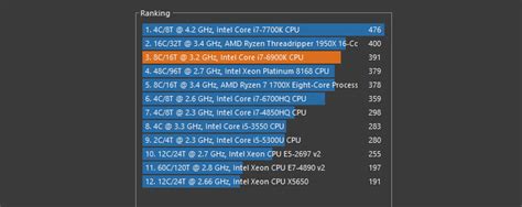 free online computer benchmark test